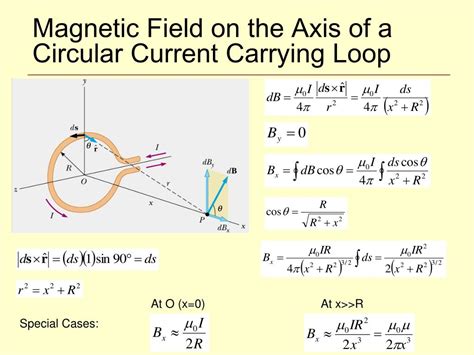 This text is intended for use as part of a one-semester introductory physical science course that requires algebra but no trigonometry. . Magnetic field of a circular loop